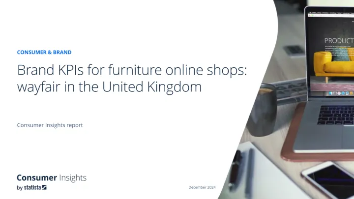 Brand KPIs for furniture online shops wayfair in the United Kingdom-外文版培训课件(2025.2)